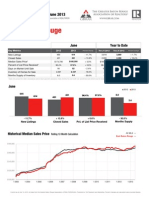 East Baton Rouge Local Market Update 06/2013