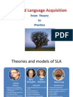 ELT Chapter10 From Theory to Practice