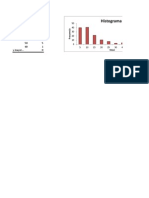 Datos Perfil Mojado Muestreo de Diametro