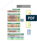 Diagramas Interaccion