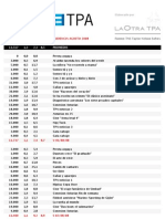 Audiencia TPA - Agosto 2008