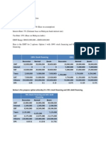 Strategic Management - Hebat Gagah (EBIT)