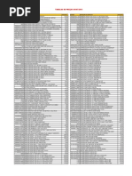 Lista Nave | PDF | I Pod | I Pad