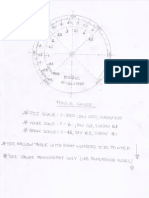 Torque Gauge Rev.1