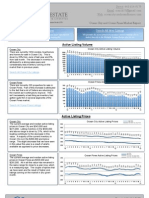 Ocean City Real Estate Market Report - July 2013