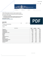 Transport Canada Spending