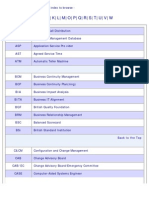 ITIL V2 - Acronyms