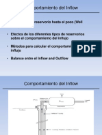 Comportamiento Del Inflow