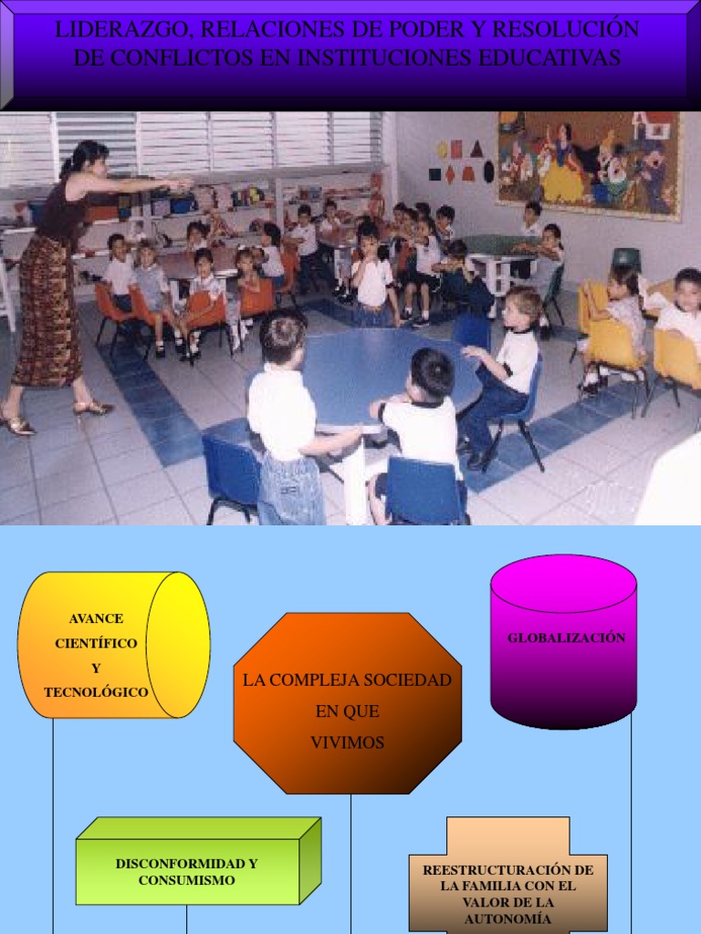 Liderazgo y El de Poder | PDF | Conflicto (proceso) | Liderazgo