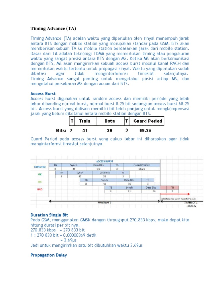 Pemahaman Timing Advance pada GSM | PDF