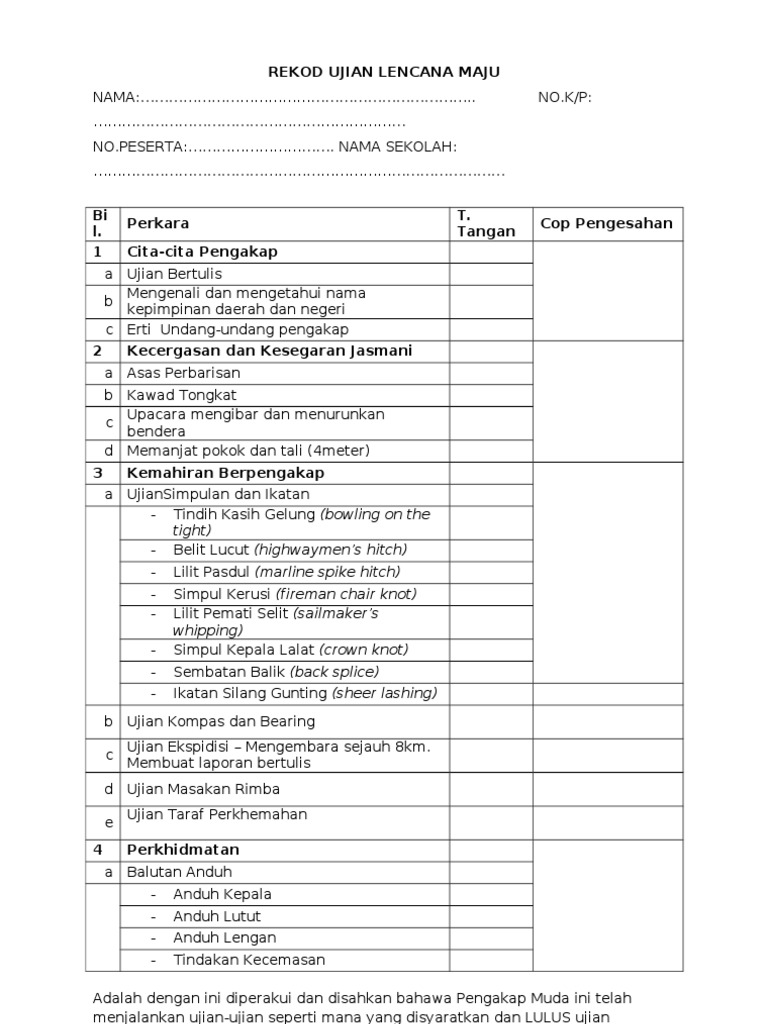 Rekod Ujian Lencana Maju Pdf