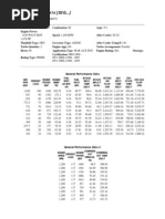 Gen Set Performance Data 3512b