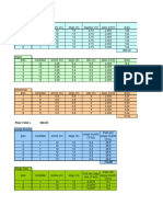 Tabla Ejercicio 1