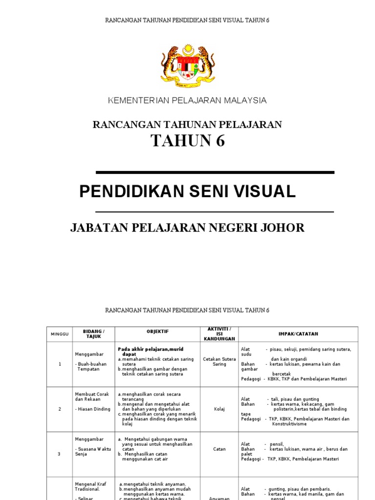 Rancangan Tahunan Psv Tahun 6 Pdf