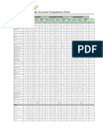 Historical Exchange Rates - OANDA 02 | PDF | Foreign Exchange Market ...