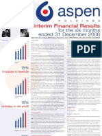 Interim Financial Results: For The Six Months Ended 31 December 2006