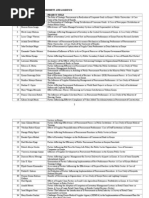 Download Student Projects by Vishal Shah SN153336460 doc pdf