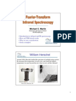 FTIR spectrocopy