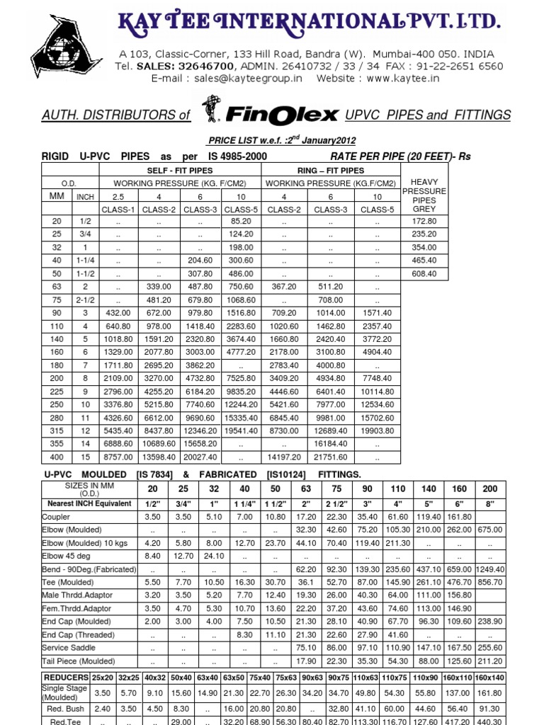 Finolex Pricelist 2nd Jan 2012 Plumbing Industries