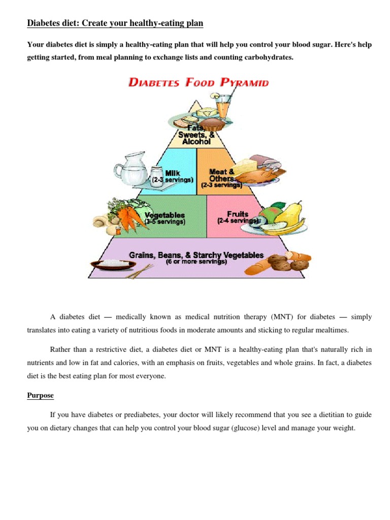  Diabetic Diet Diabetic Diet Dieting