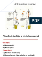 Inhibiția in SNC