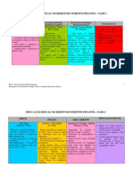 Fases Do Desenvolvimento PDF