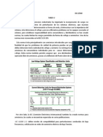 Tarea 3 La Automatización de Procesos Industriales Ha Impulsado La Incorporación de Cargas No