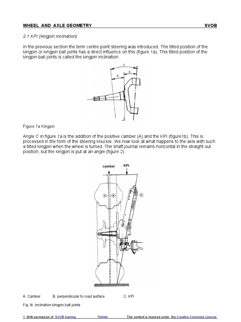 Chapter 2 Wheel Geometry | PDF | Steering | Axle
