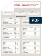 CalculMasseMateriaux E1L0110 v2.2 Final