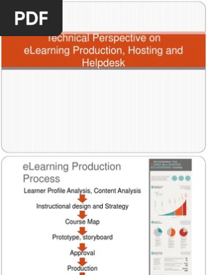 Technical Perspective on eLearning