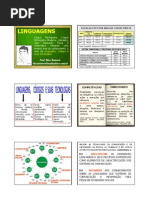 Conceitos de Linguagens e Intertextualidade(1)