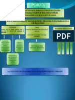 MAPA CONCEPTUAL PASARGADA -SOCIOLOGIA JURIDICA -.pptx