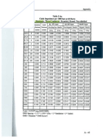 Three Conductor Aluminium Data PDF