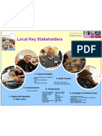 Local Key Dementia Stakeholders