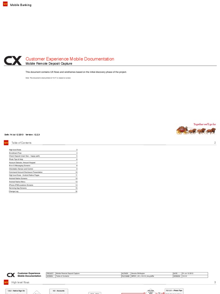 Mobile Remote Deposit Capture Guide | PDF | Automated Teller Machine ...
