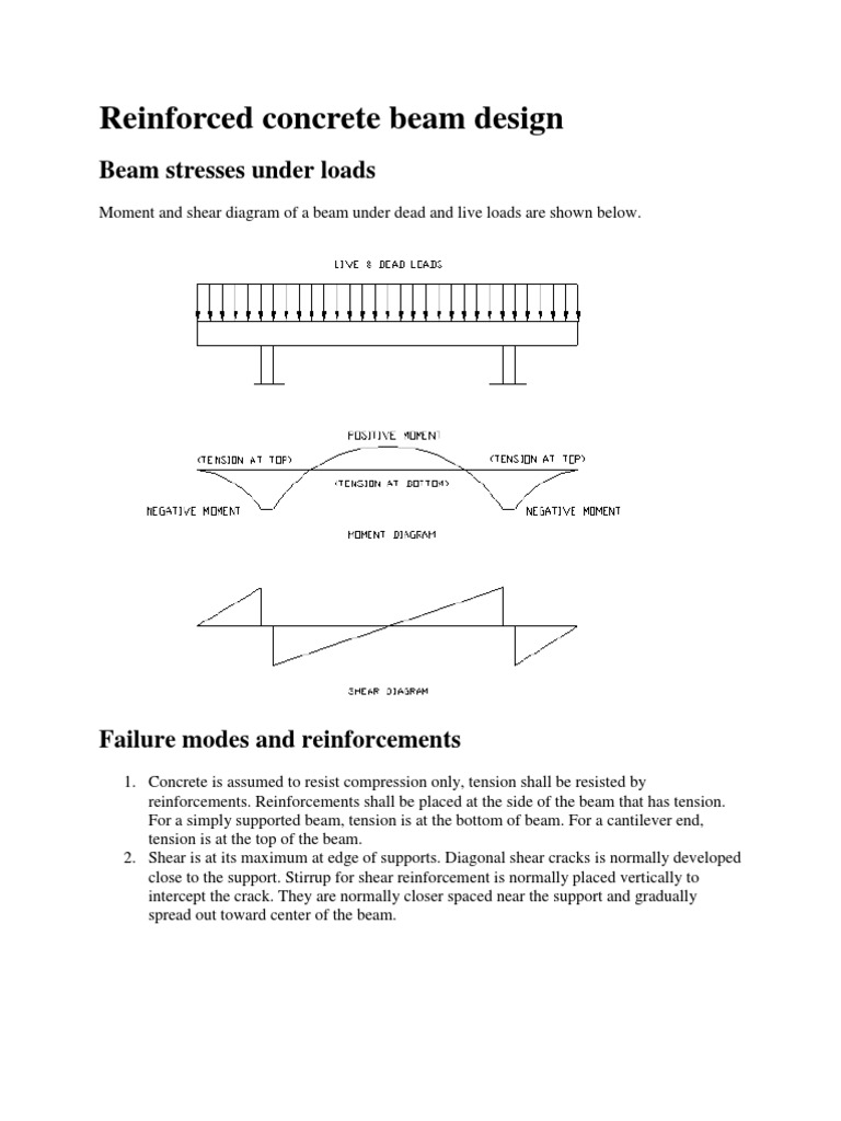 Reinforced Concrete Beam Design | PDF | Stress (Mechanics) | Strength ...