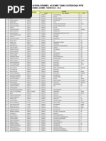 Download Data Sementara Siswa Bimbel Alumni Di Terima Ptn 2012-2013 by bta70 SN153510627 doc pdf