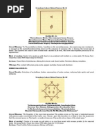 Soundarya Lahari Yantras Part 5