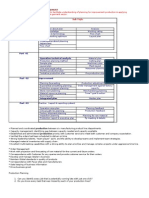 New Microsoft Office Word 97 - 2003 Document (2)