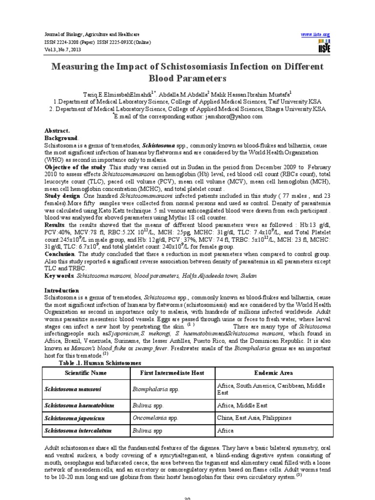 Schistosomiasis life cycle picture
