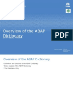 Overview of The ABAP Dictionary: Srinivasulu Nettem