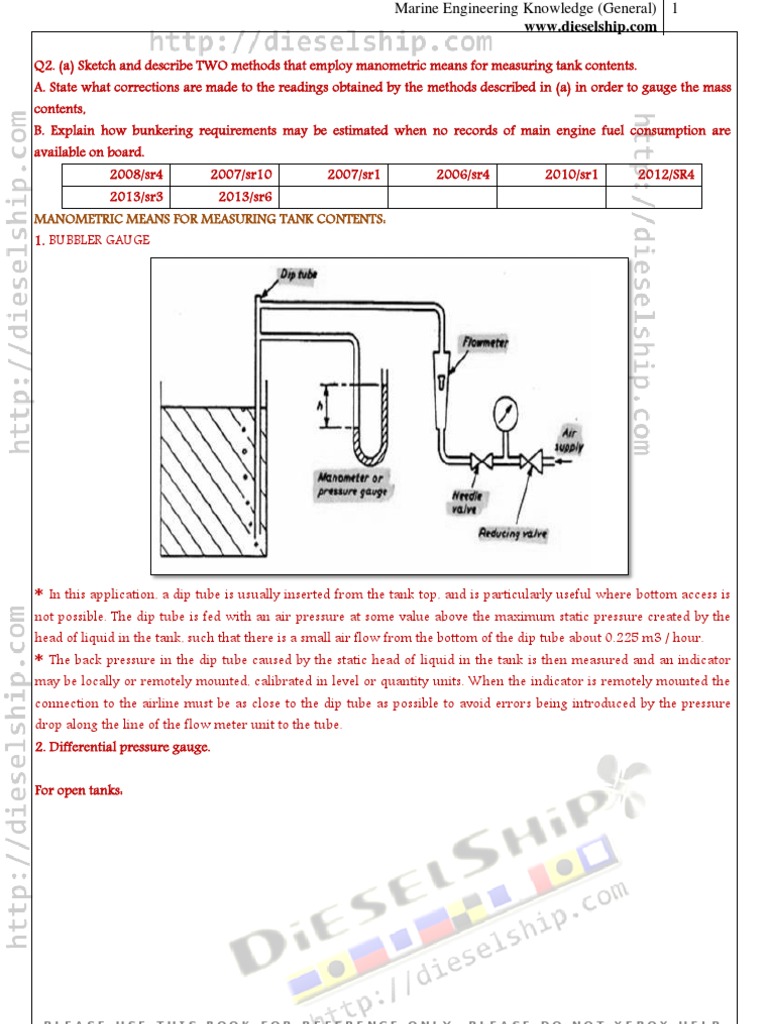 Manometric Methods for Tank Measurement | PDF | Pressure Measurement ...