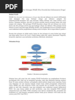 Download Farmakologi Dasar Obat Golongan NSAID Non Steroidal Anti Inflammatory Drugs by Geztu Sasori SN153569897 doc pdf