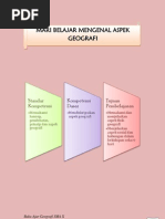 Download Mari Kita Bahas Apa Itu Aspek Geografi1 by Nur Hayati SN153573755 doc pdf