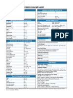 Firefox Cheat Sheet