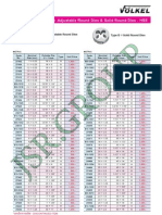 Solid Round Dies Metric Code