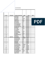 Copy of Halla Bol Format