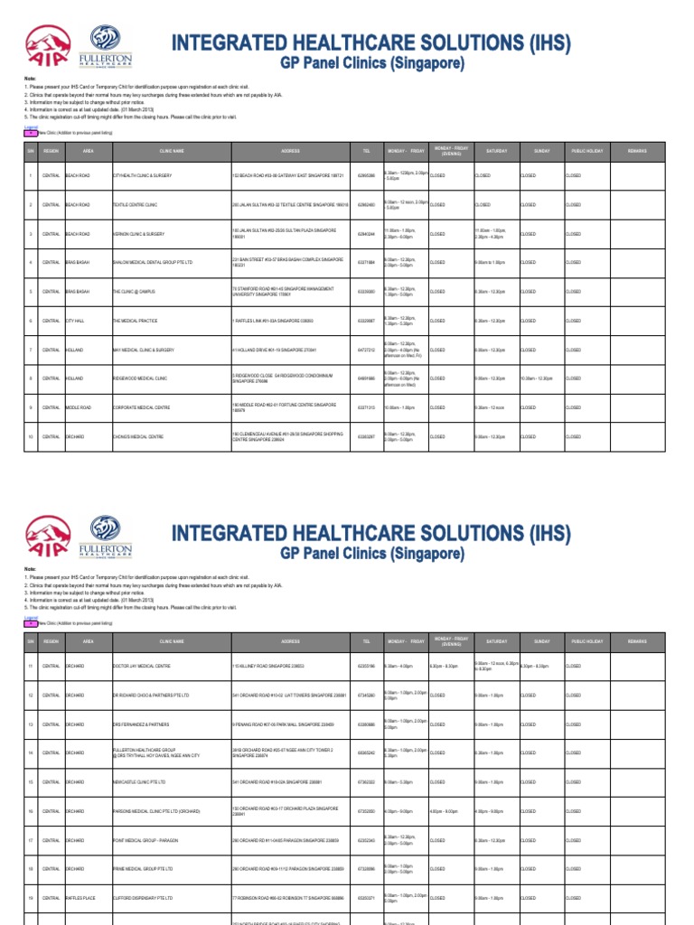 AIA Integrated Healthcare Solutions GP & TCM Clinic Listing (010313) | PDF  | Primary Care | Medical And Health Organizations