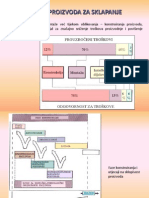 Tehnologija II Proizvodne Tehnologije II 2