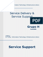 GXS GrupH Service&Delivery Support